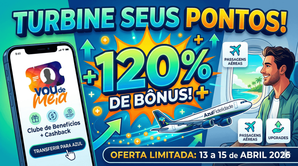 Transfira Pontos para Azul e Ganhe até 120% de Bônus